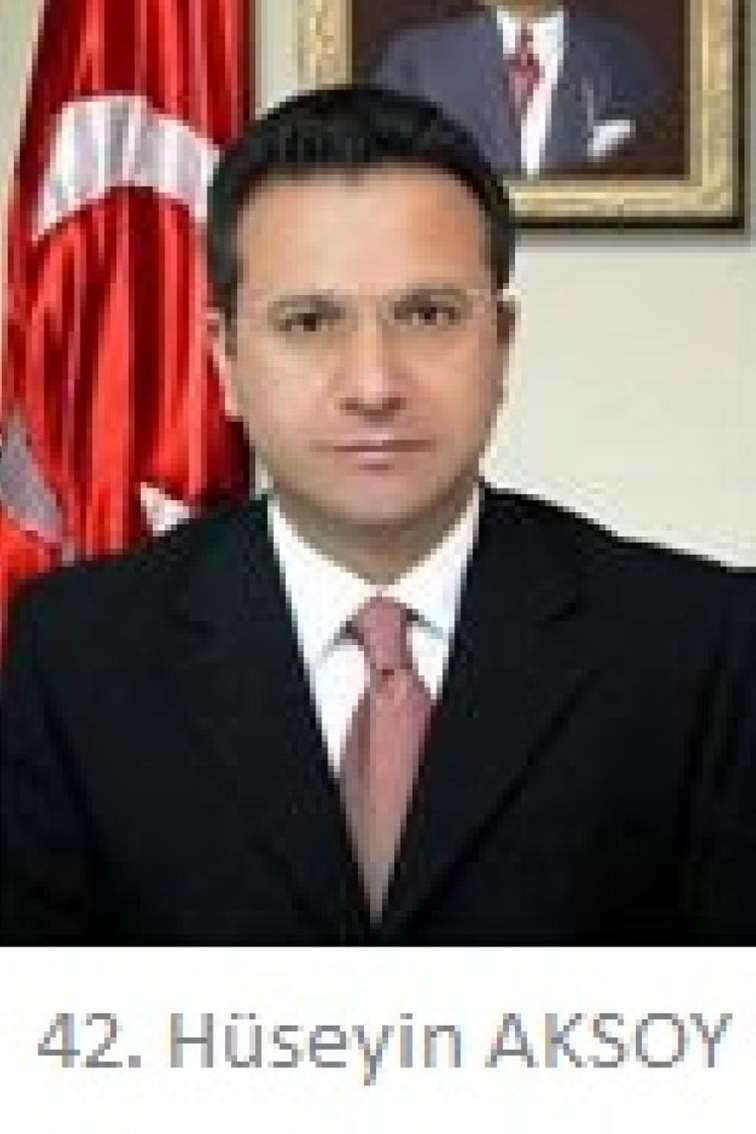 Hüseyin Aksoy